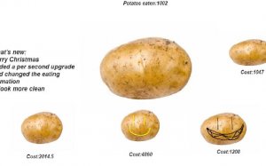Potato: The Onion Sequel - Puzzle Adventure Game