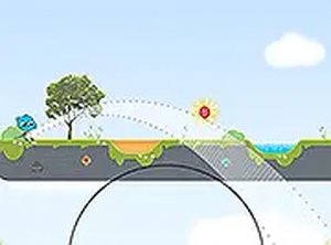 Crazy Golf Online Game